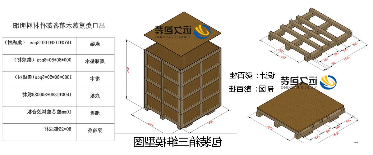 <a href='http://aqg.zibochuangqing.com/'>买球平台</a>的设计需要考虑流通环境和经济性